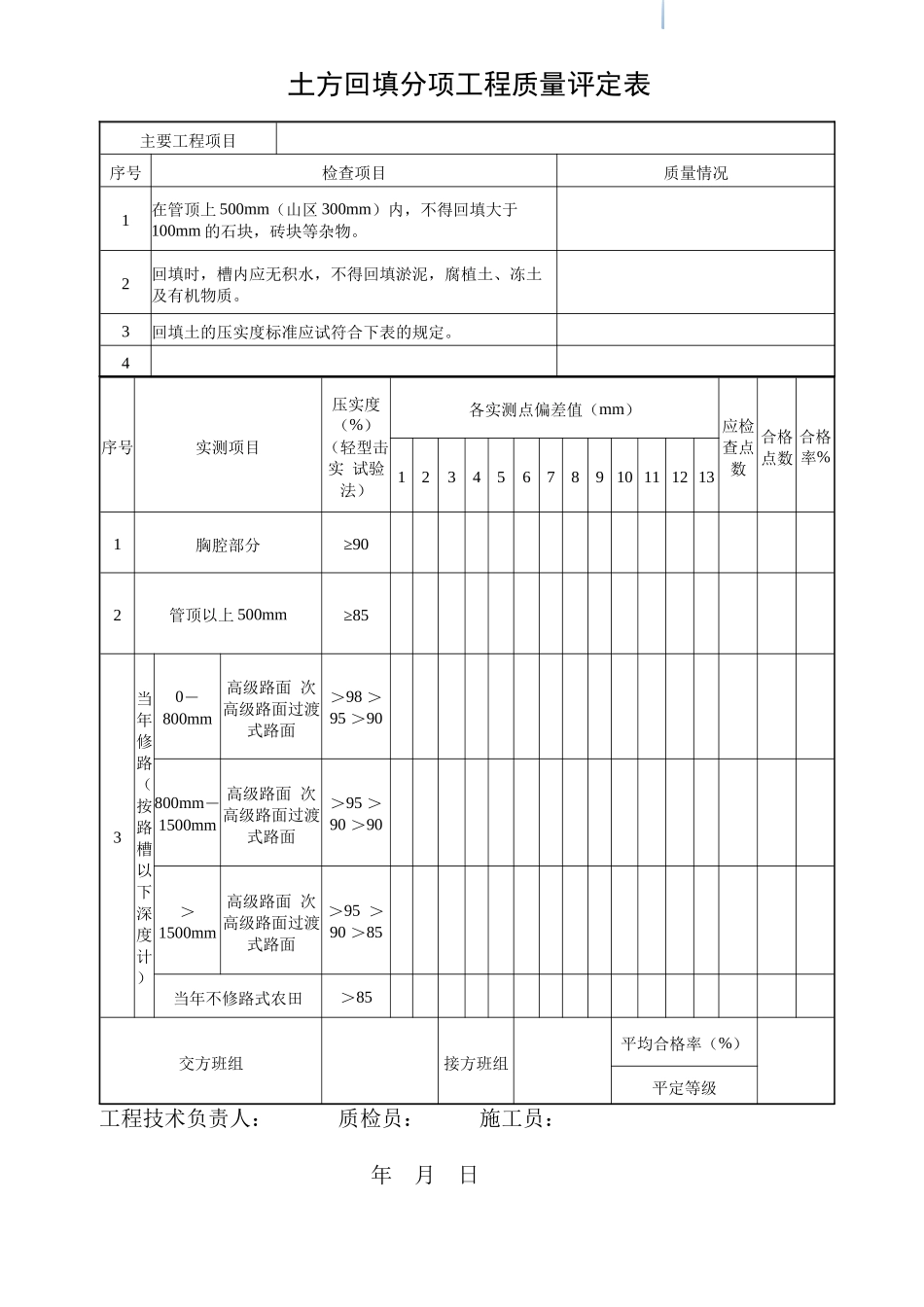 回填分项工质量平定表_第1页