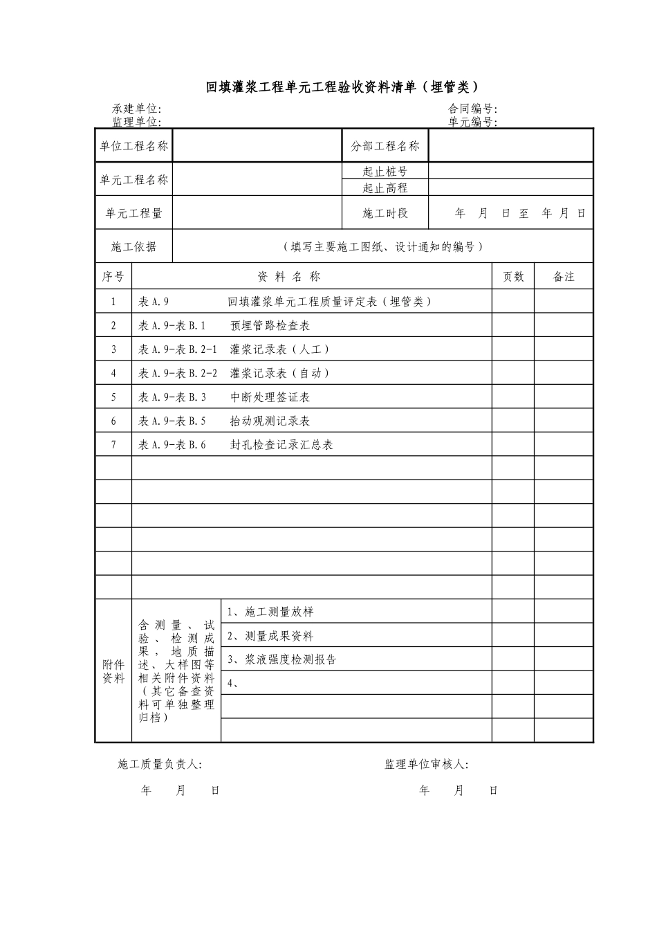 回填灌浆工程单元工程表格(埋管类)_第1页