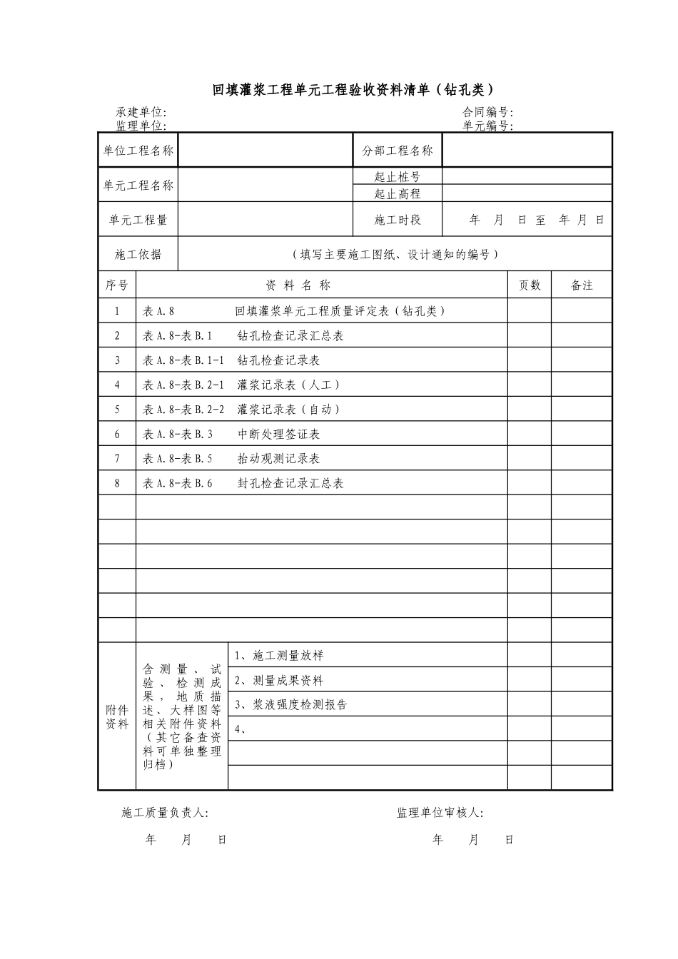 回填灌浆工程单元工程表格_第1页