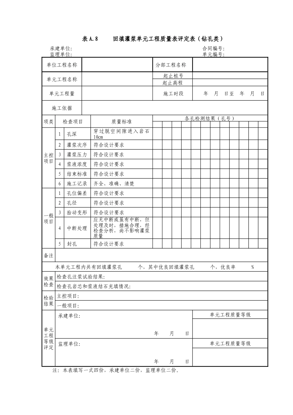 回填灌浆工程单元工程表格_第2页