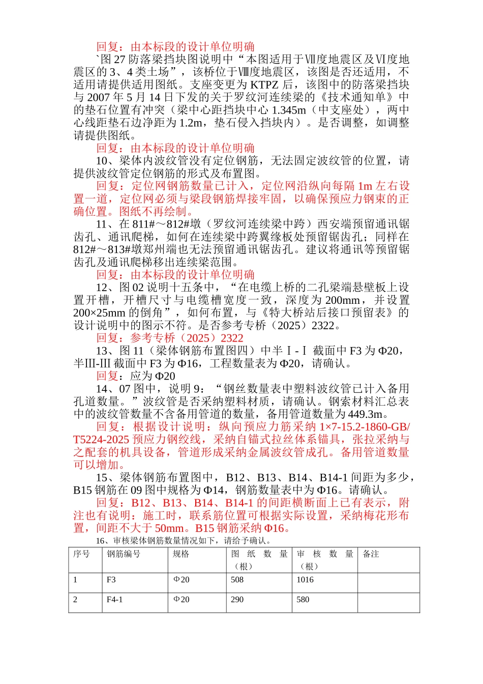 回复-新连续梁图纸审核07-6-22_第2页