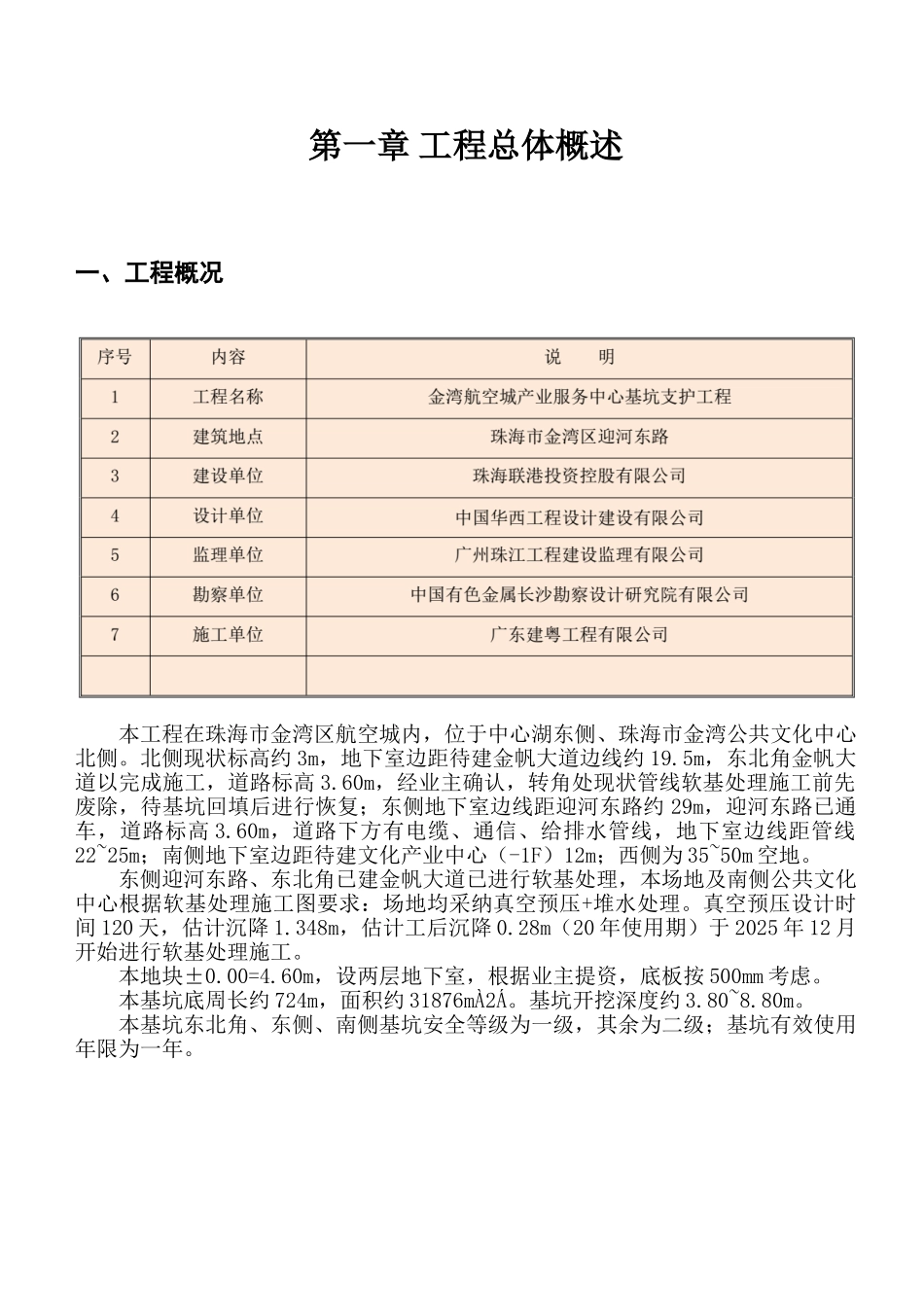 回旋钻灌注桩施工方案_第2页