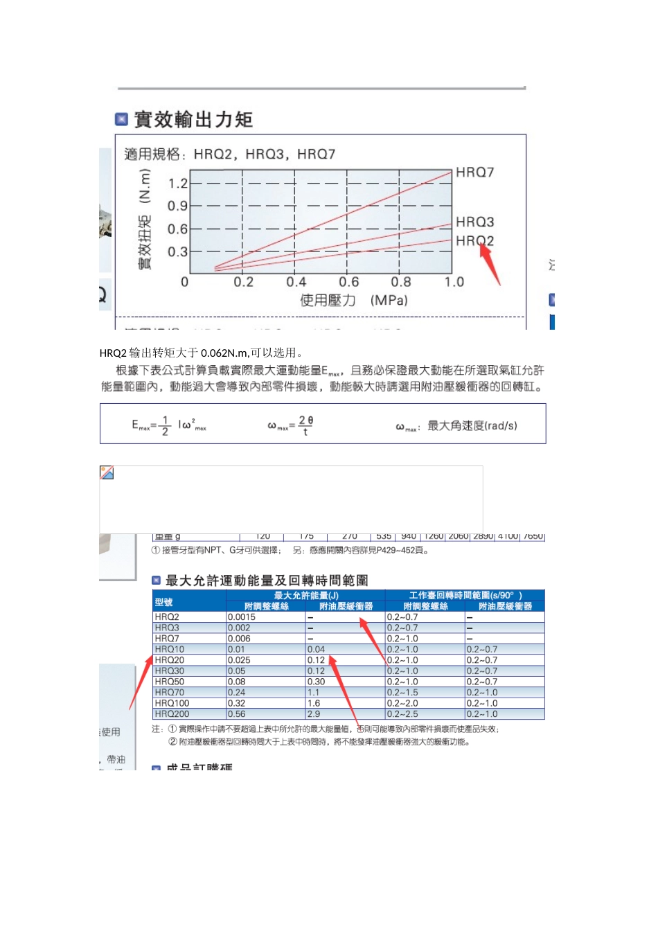 回转气缸计算工程--前桥_第2页