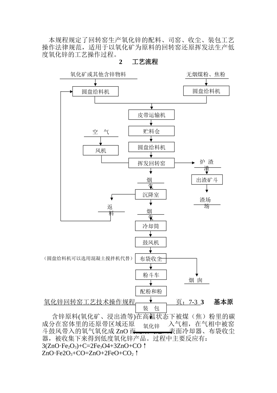 回转窑操作规程_第2页