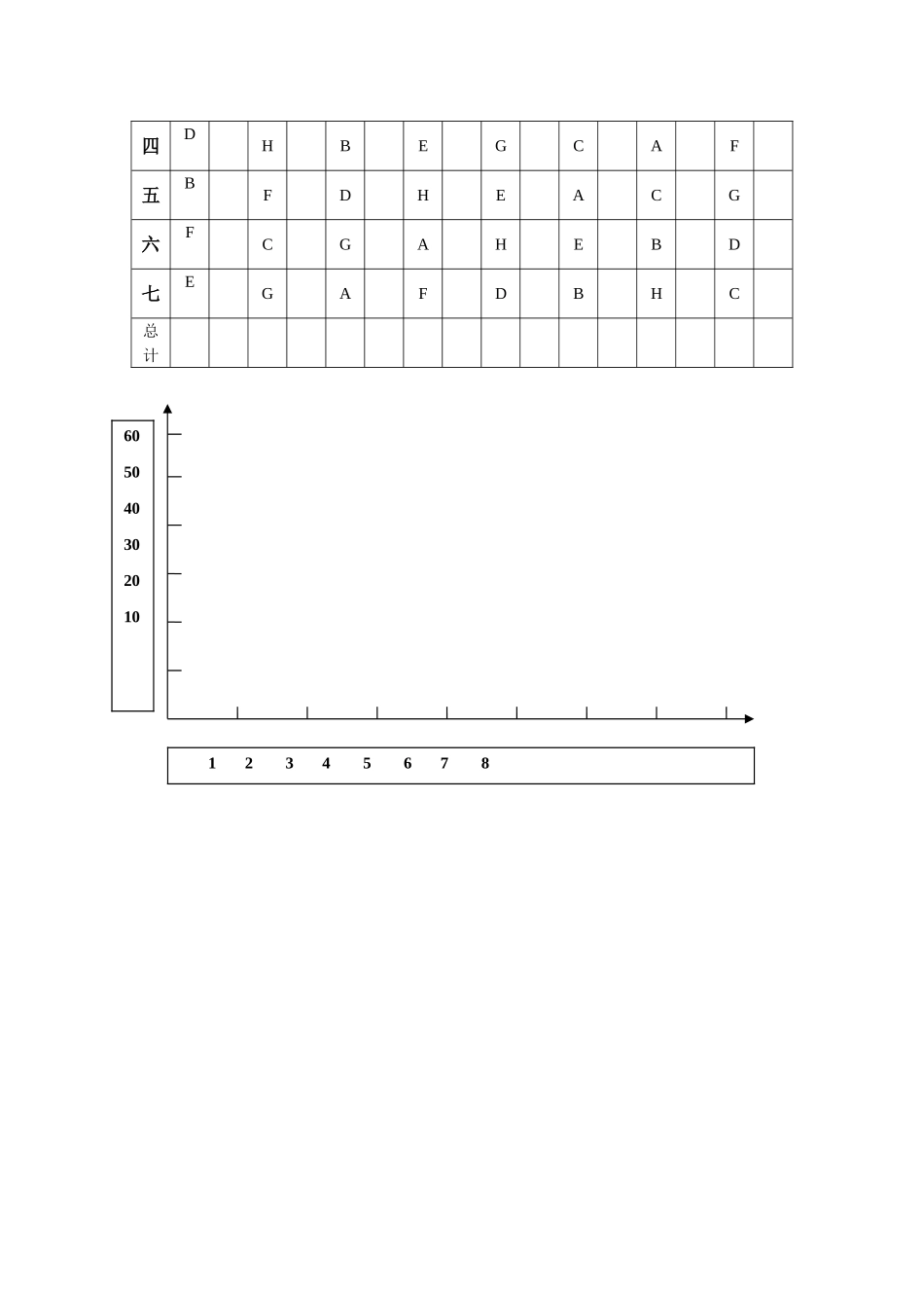 团队角色自测问卷-3页_第3页
