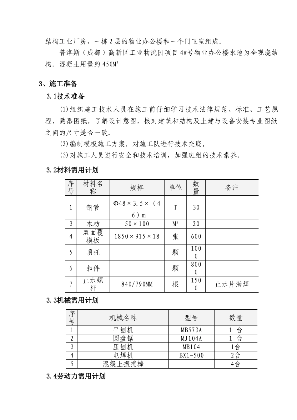 园区消防水池施工方案_第2页