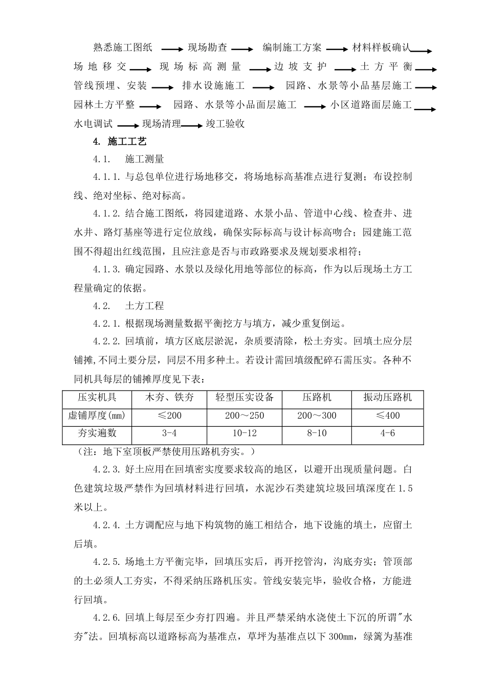 园建工程作业指引_第3页