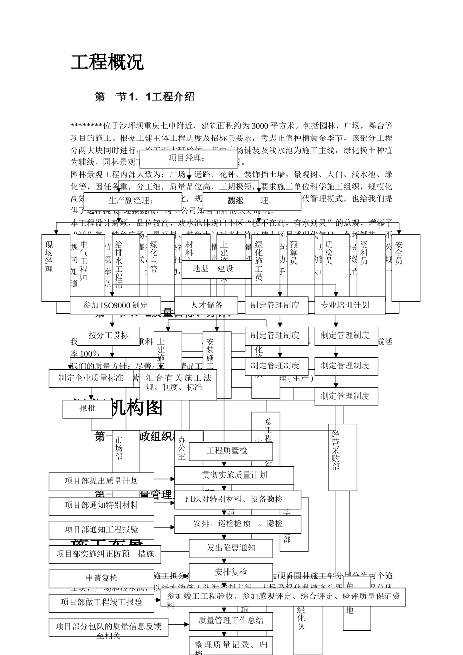 园林景观工程施工组织设计方案_第2页