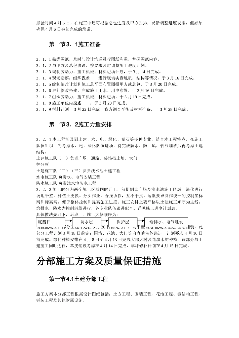 园林景观工程施工组织设计方案_第3页