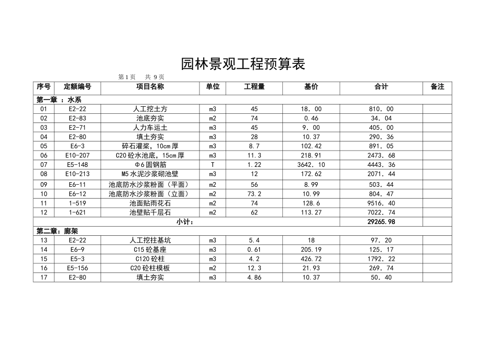 园林景观工程预算实例_第1页