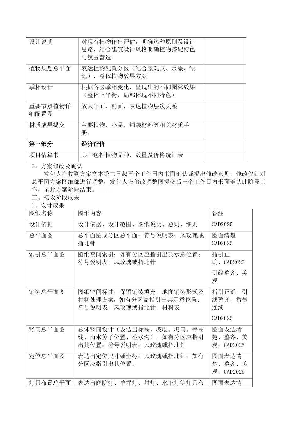 园林景观设计范围及内容_第2页