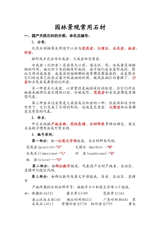 园林景观石材自己整理