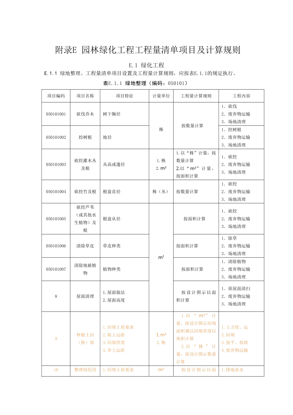 园林绿化工程工程量清单项目及计算规则_第1页