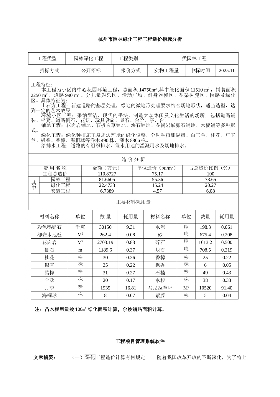 园林绿化工程造价指标分析实例及计算方法_第1页