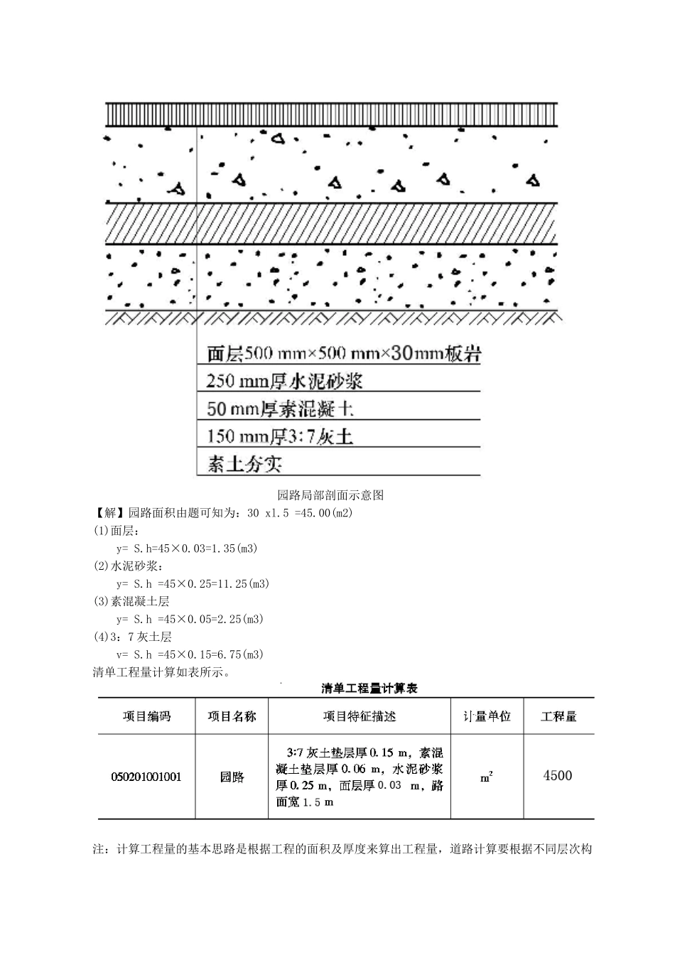 园路桥工程050201造价计算_第3页