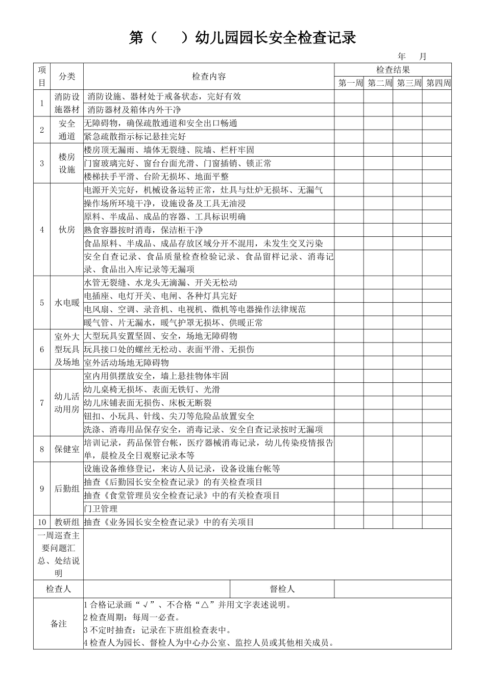 园长--安全检查记录表_第1页