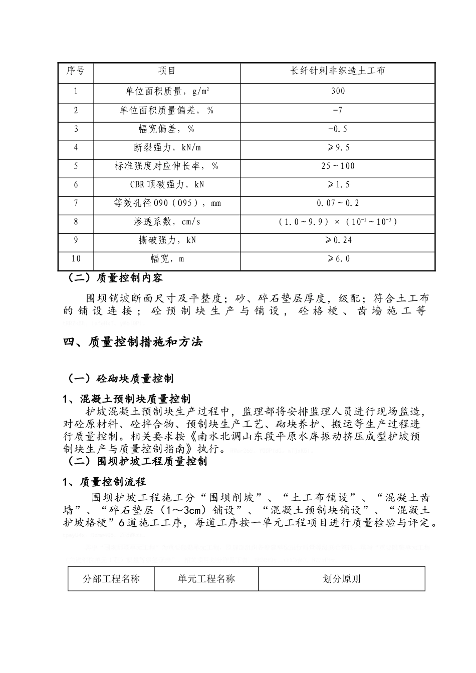 围坝护坡工程质量控制监理实施细则_第3页