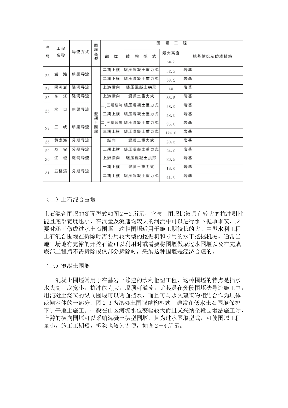 围堰导流工程简介_第3页