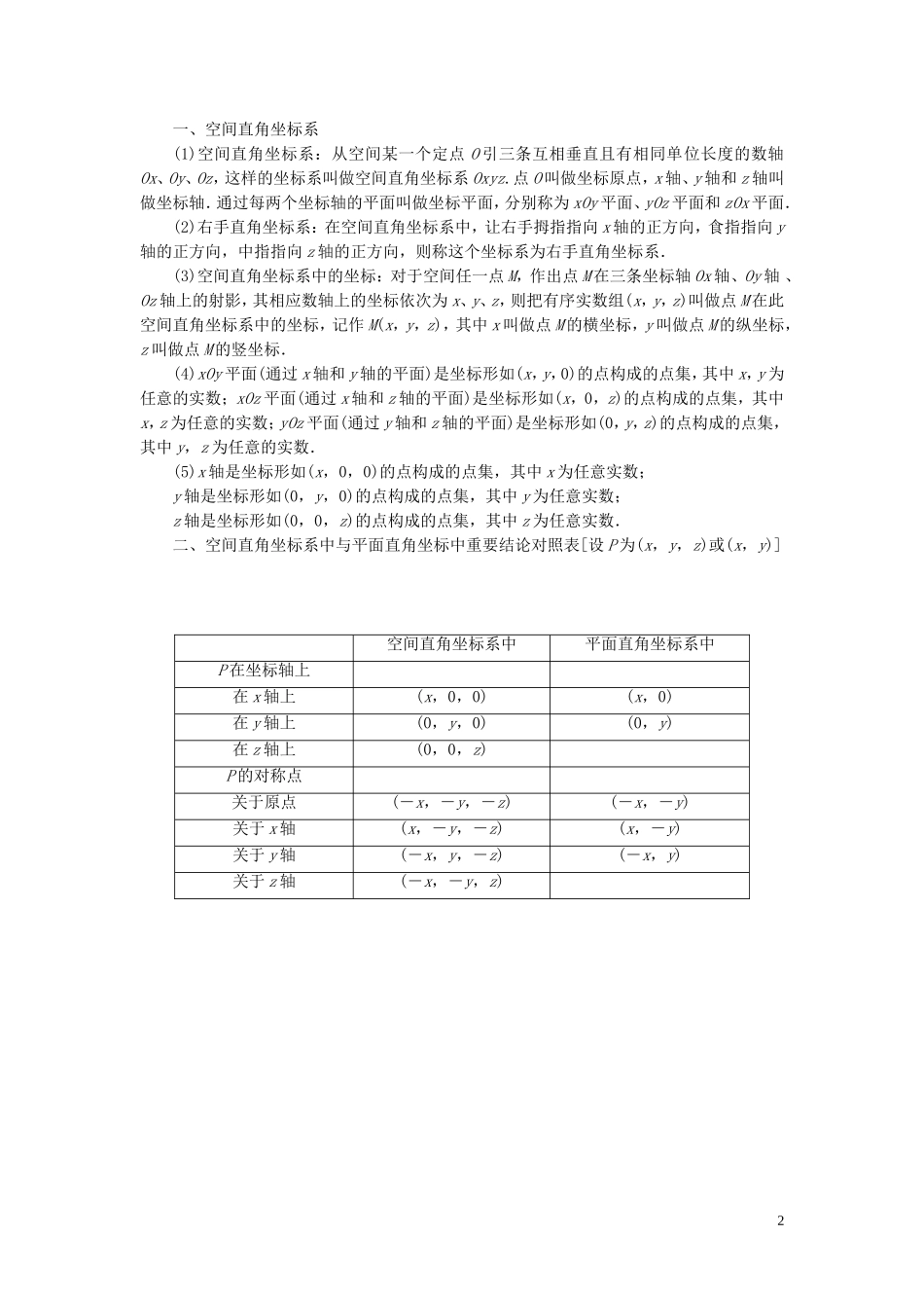 高中数学 2.3.1空间直角坐标系及其应用学案 苏教版必修2-苏教版高二必修2数学学案_第2页
