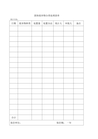 固体废弃物分类处理清单