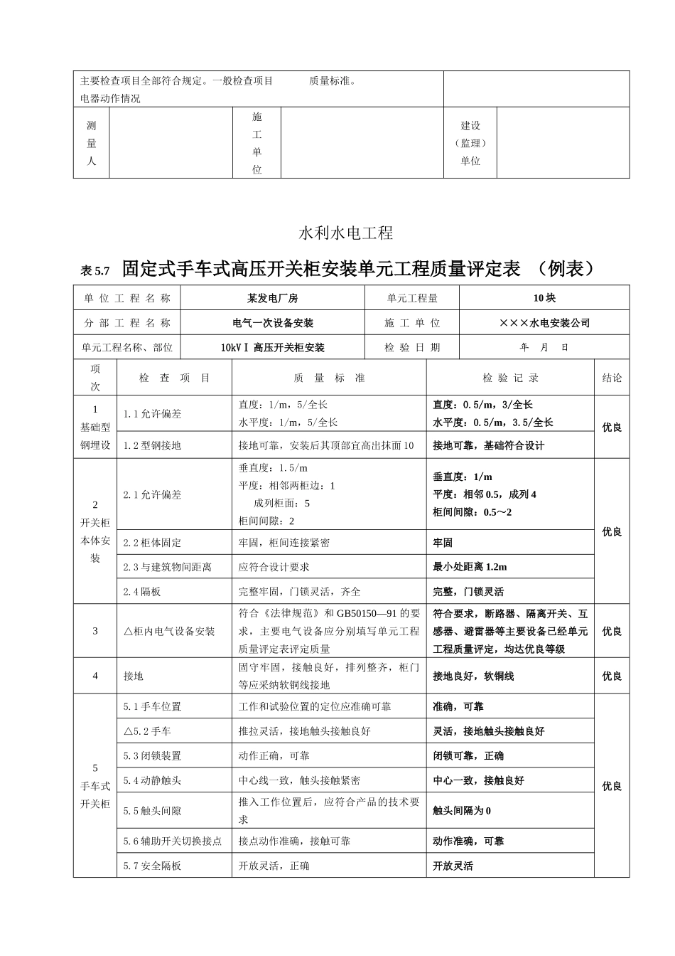 固定式手车式高压开关柜安装单元工程质量评定表_第2页