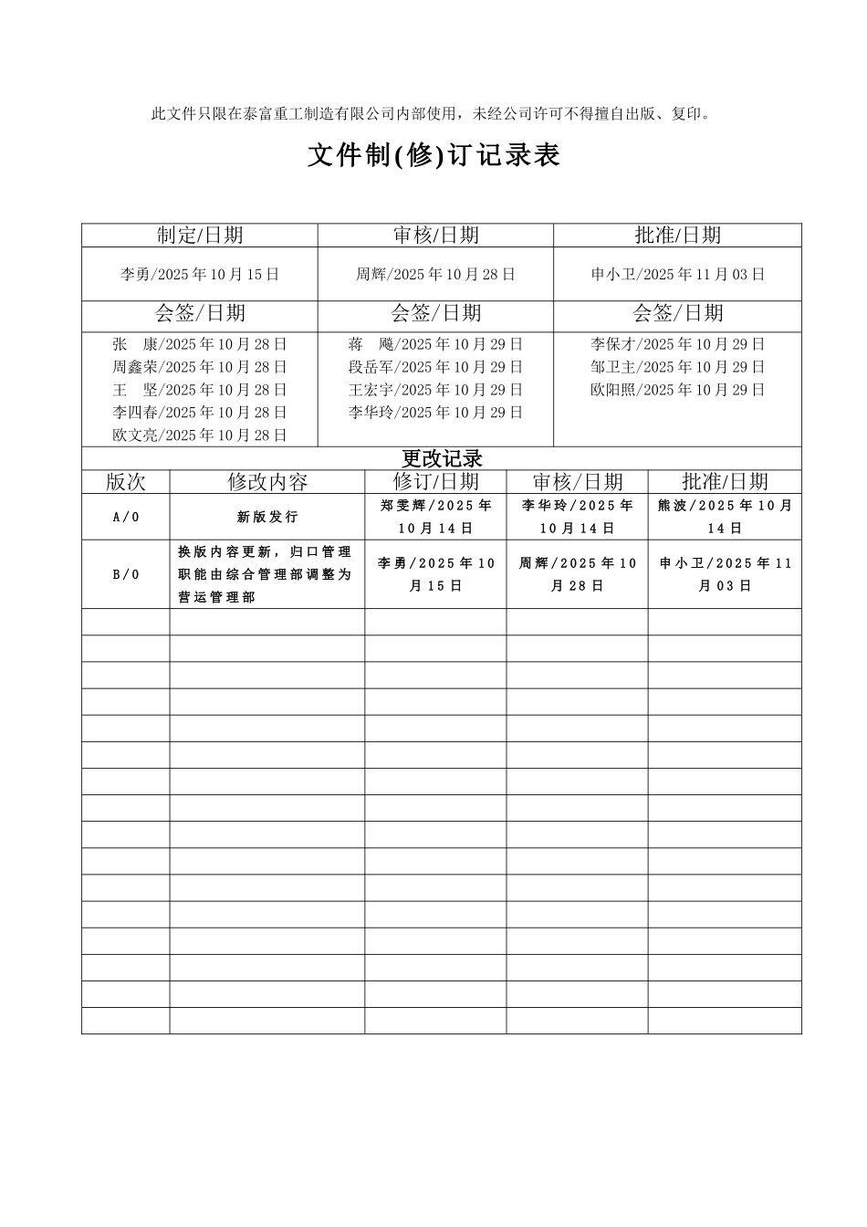 固定资产管理实施细则_第2页