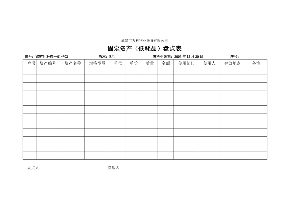 固定资产盘点表_第1页