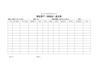 固定资产盘点表