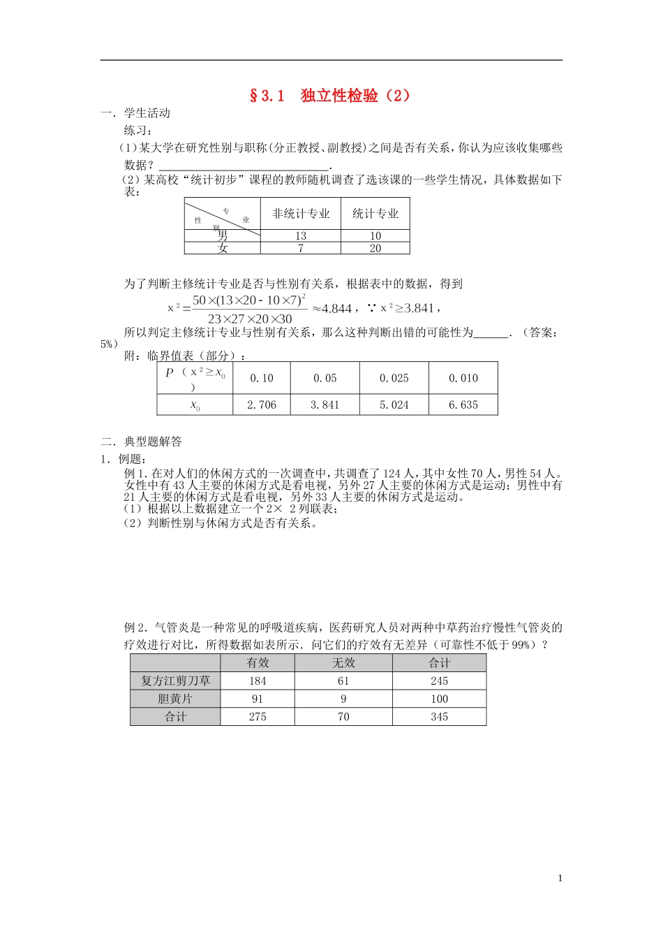 高中数学 3.1独立性检验（2）学案 理 新人教版选修2-3-新人教版高二选修2-3数学学案_第1页