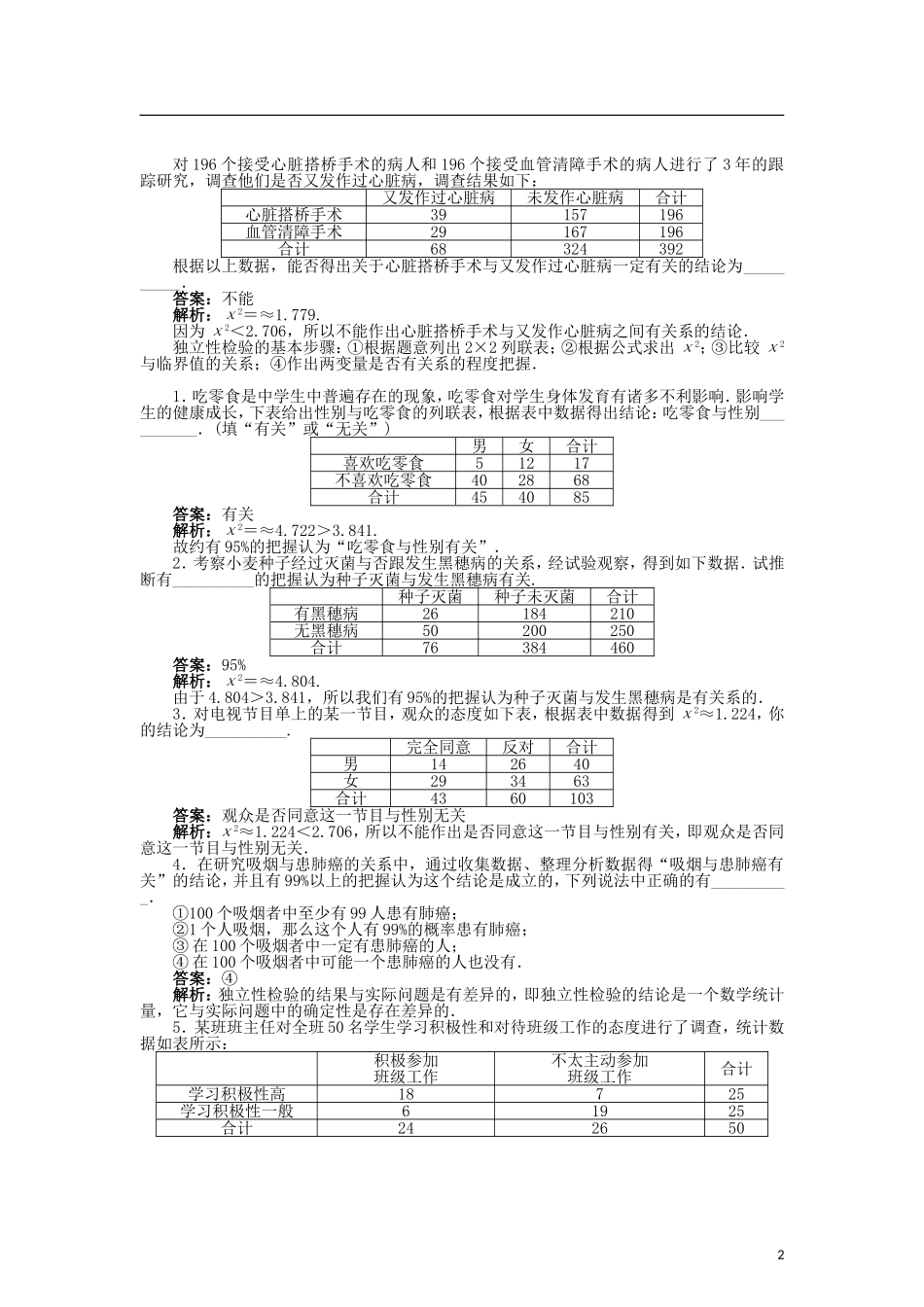 高中数学 3.1独立性检验导学案 苏教版选修2-3-苏教版高二选修2-3数学学案_第2页