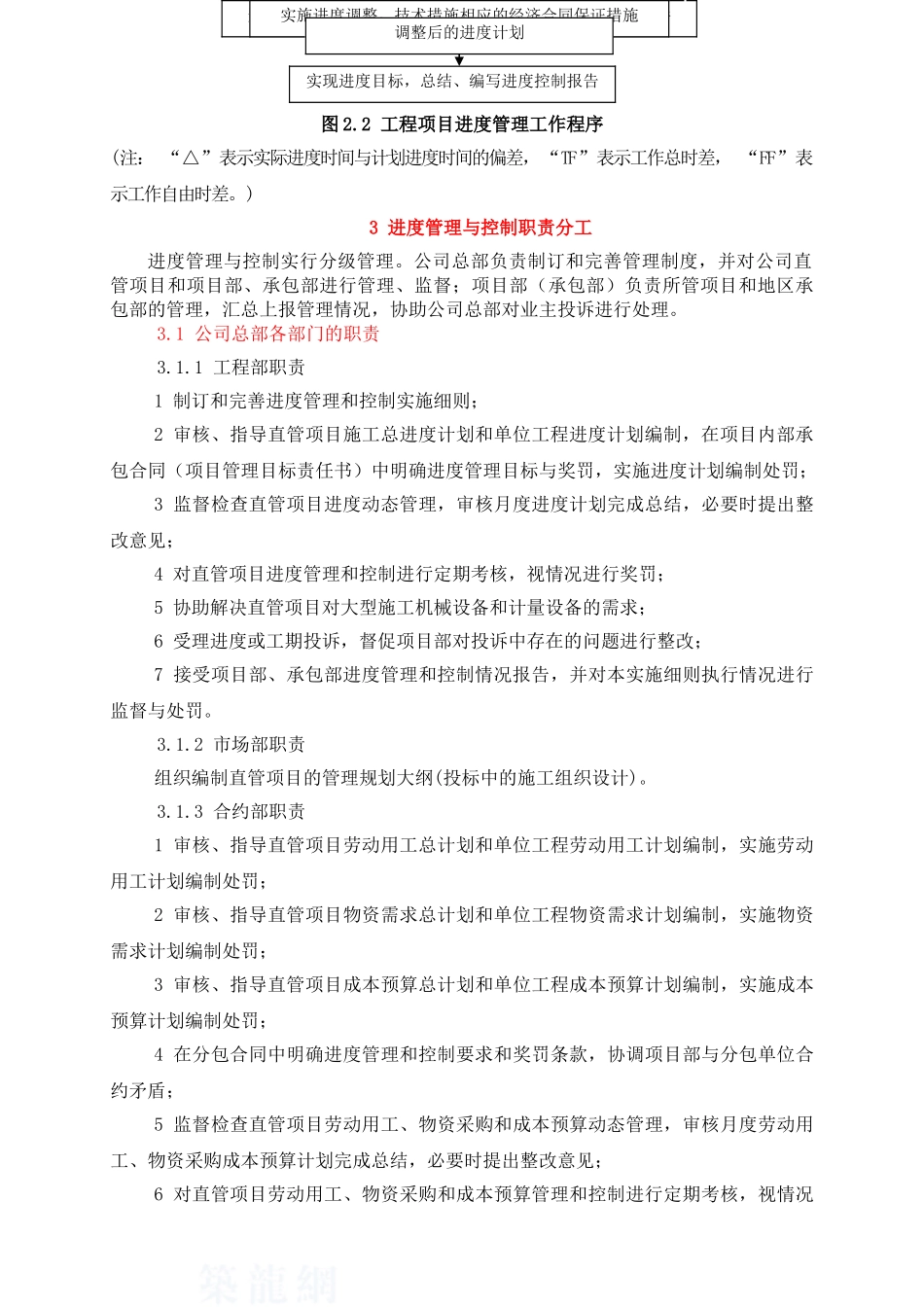 国企地产工程进度与控制管理制度_第3页