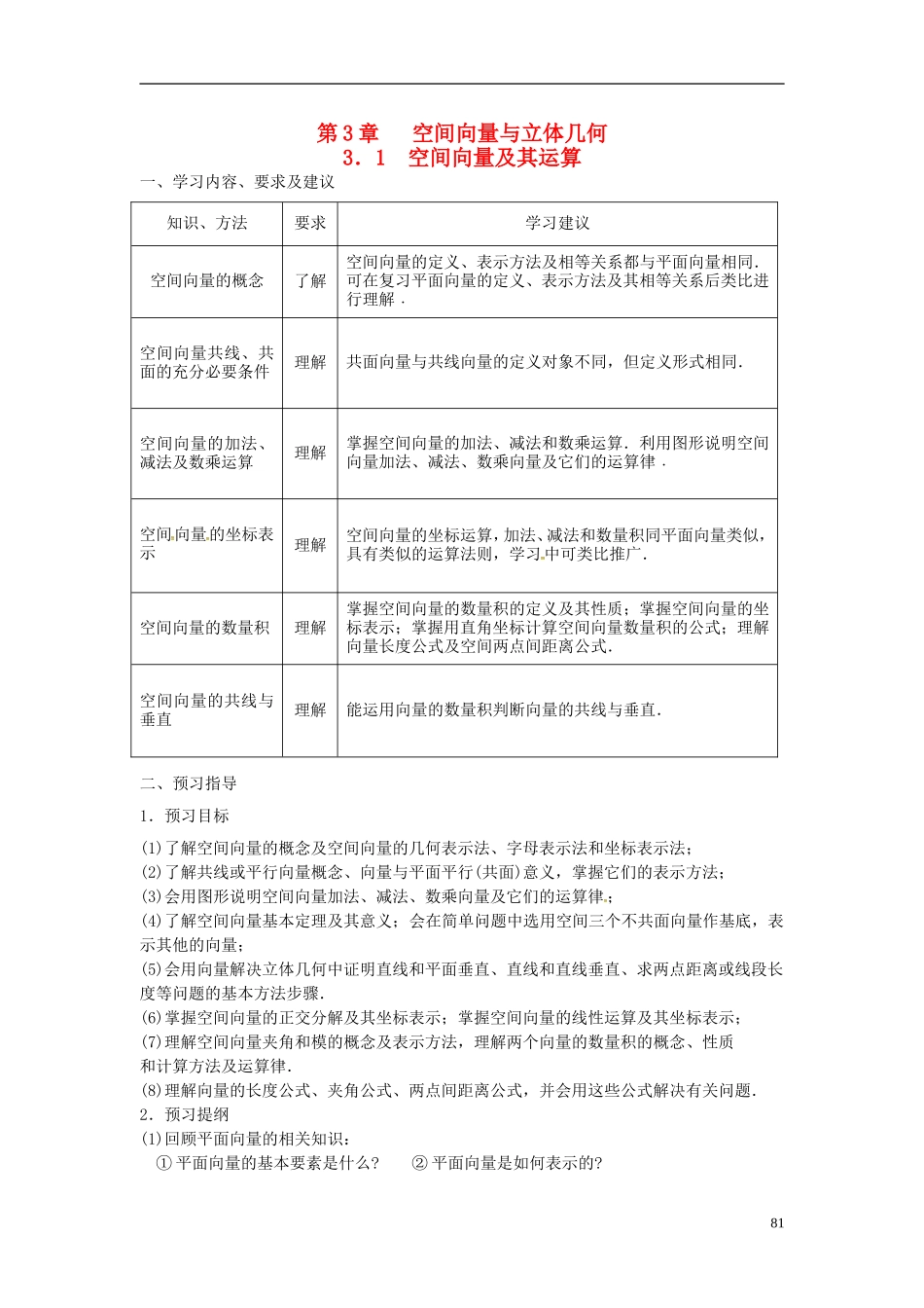 高中数学 3.1空间向量及其运算学案 苏教版选修2-1-苏教版高二选修2-1数学学案_第1页