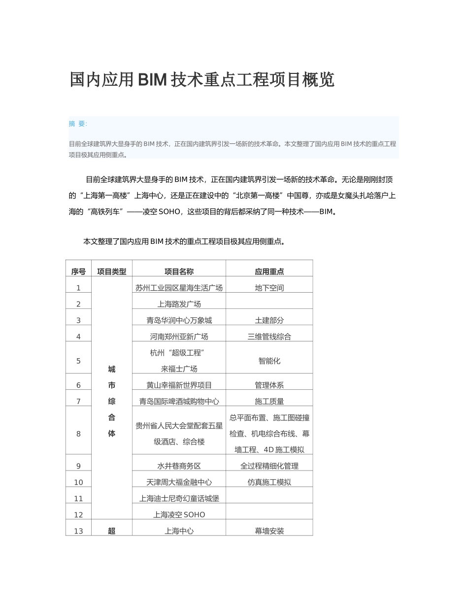 国内应用BIM技术重点工程项目概览_第1页