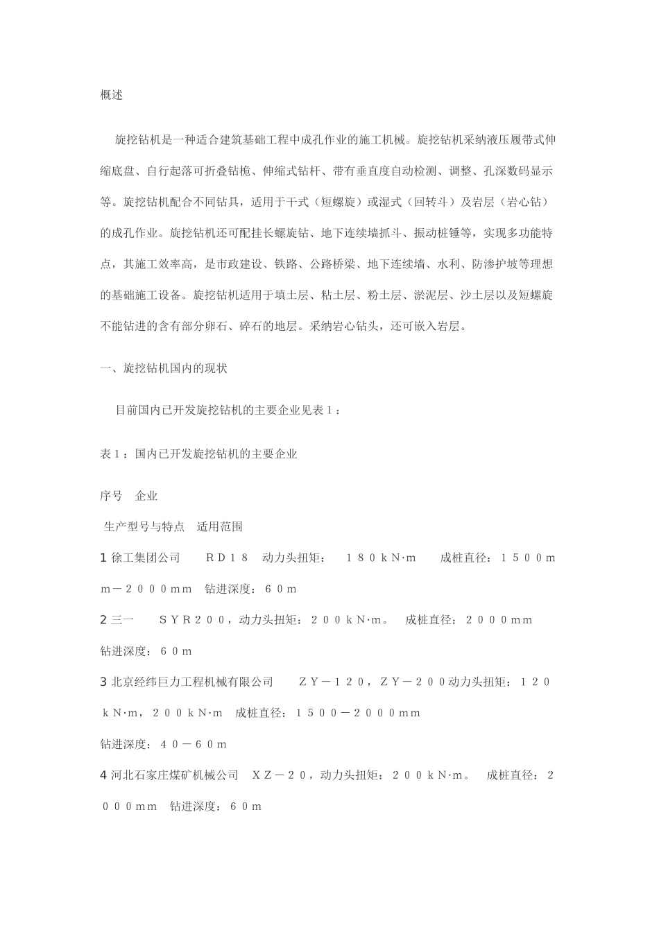 国内旋挖钻机的现状与施工要点_第1页