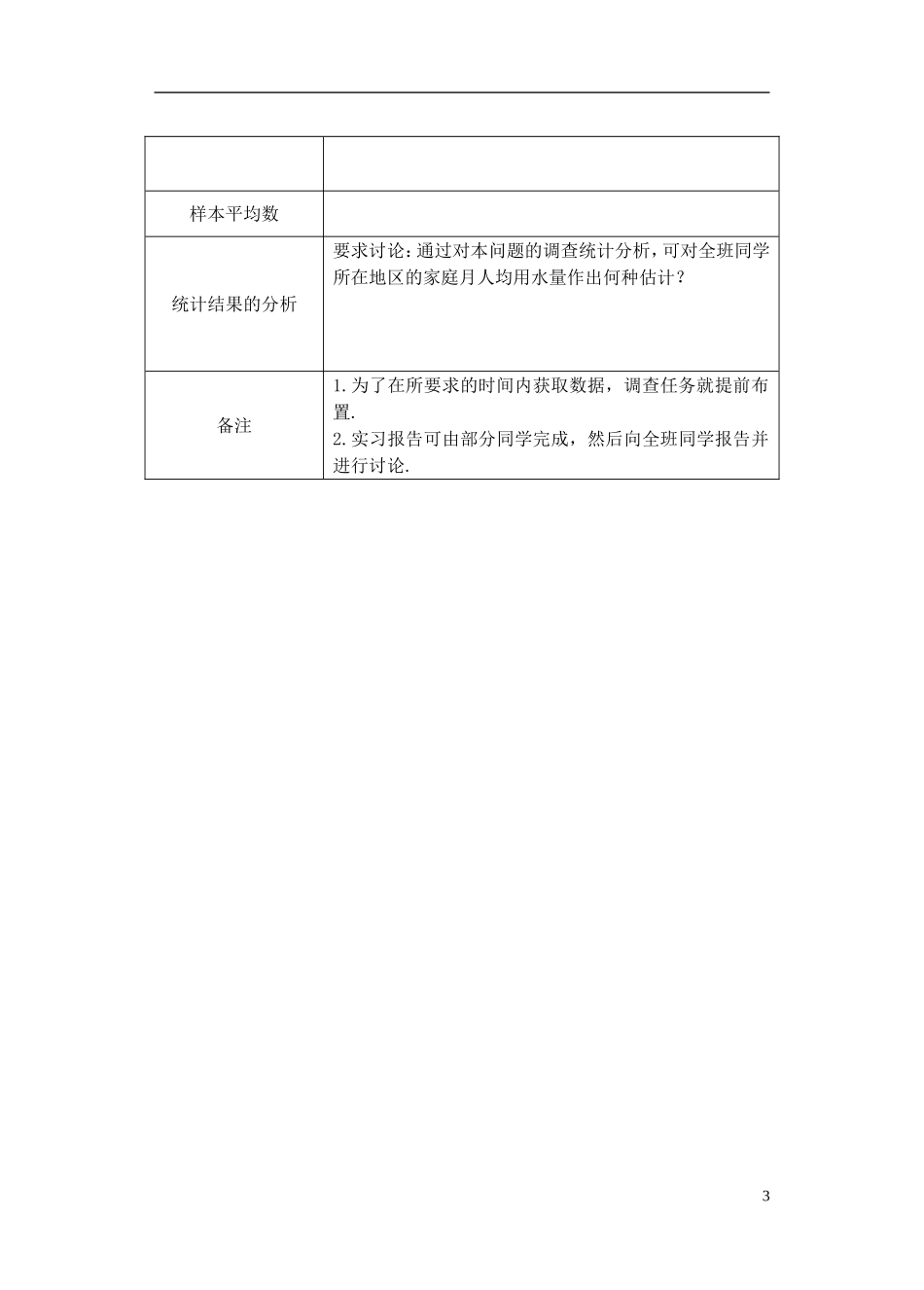 高中数学 2.5实习作业学案 苏教版必修3-苏教版高二必修3数学学案_第3页