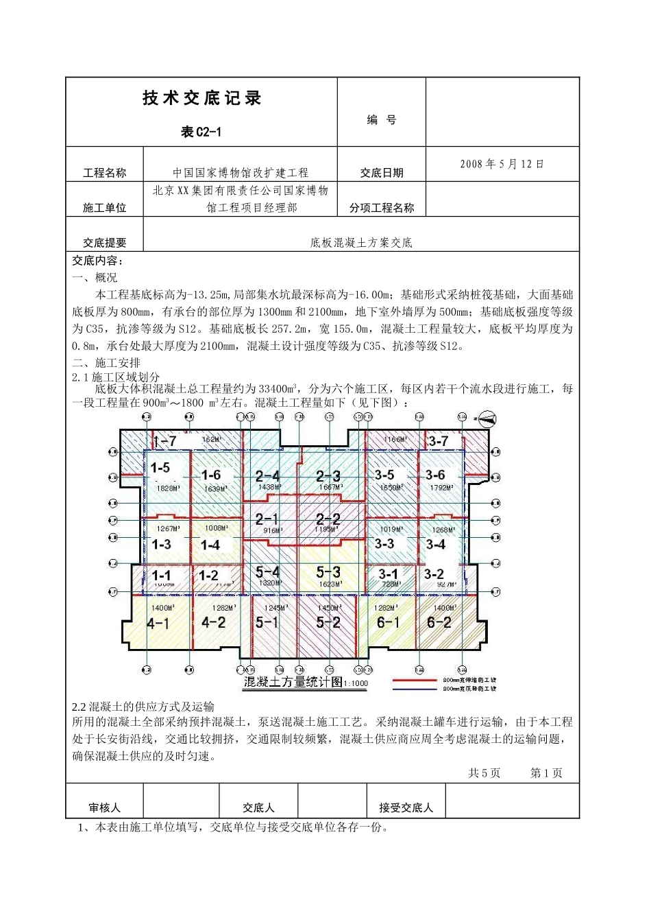 国博(底板混凝土方案交底)_第1页