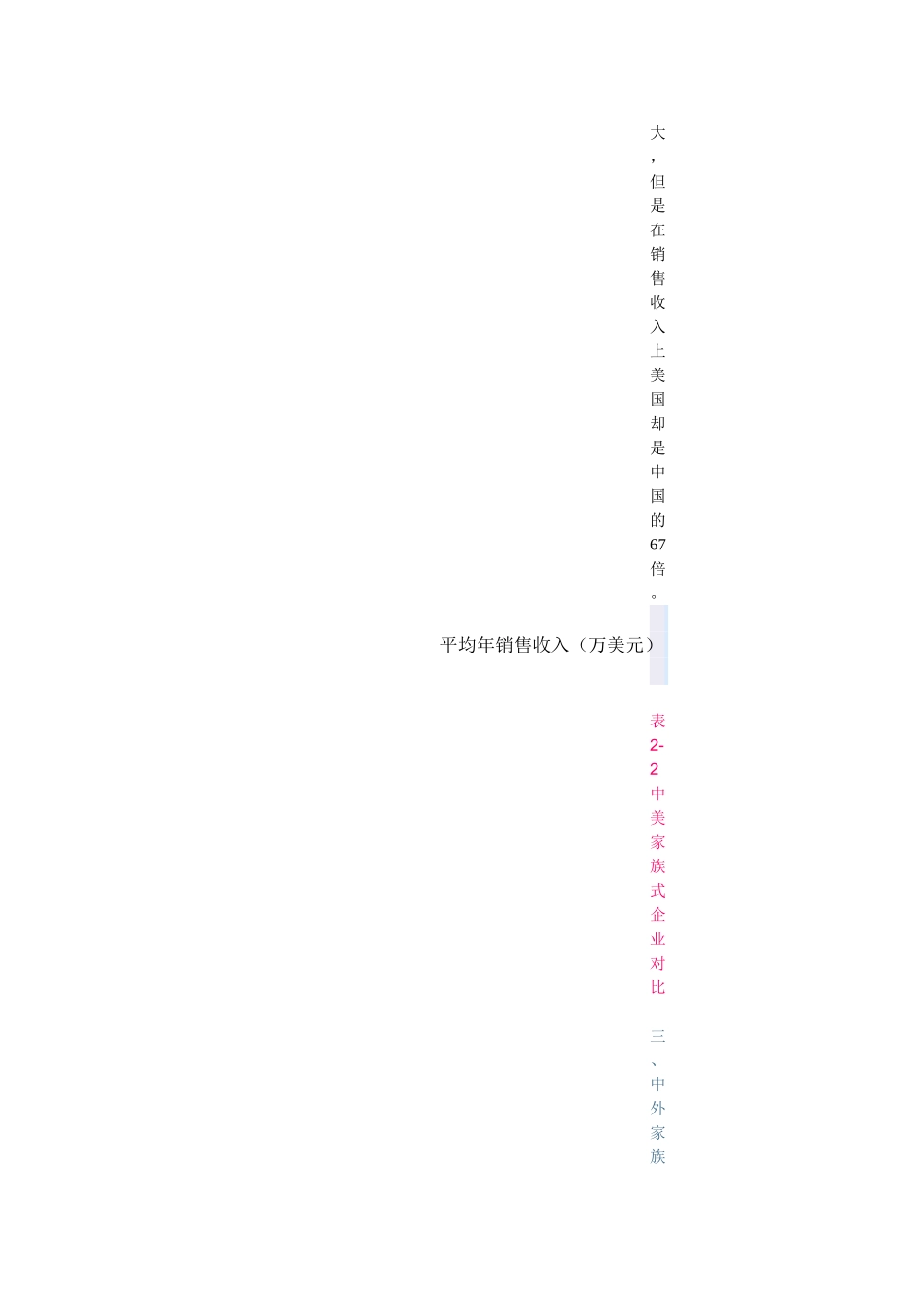 国外优秀家族企业管理之道_第3页