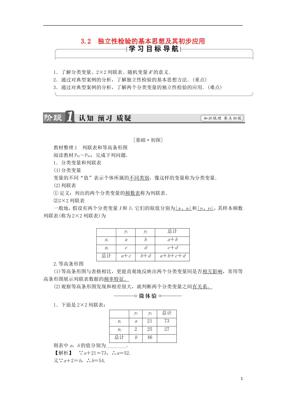 高中数学 3.2 独立性检验的基本思想及其初步应用学案 新人教A版选修2-3-新人教A版高中选修2-3数学学案_第1页