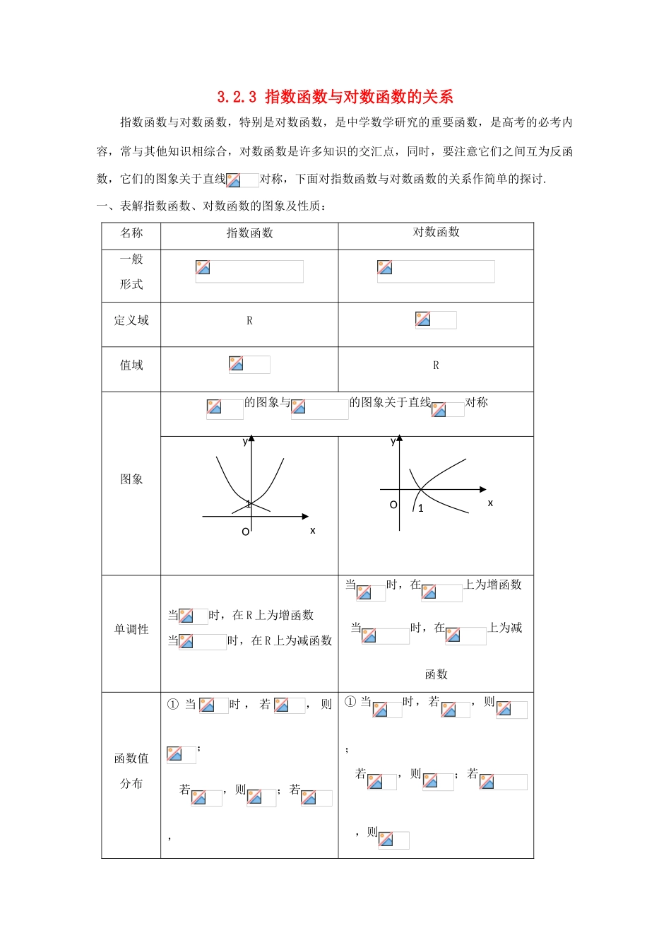 高中数学 3.2 对数与对数函数 3.2.3 指数函数与对数函数的关系导学案 新人教B版必修1-新人教B版高一必修1数学学案_第1页