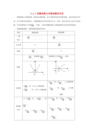 高中数学 3.2 对数与对数函数 3.2.3 指数函数与对数函数的关系导学案 新人教B版必修1-新人教B版高一必修1数学学案
