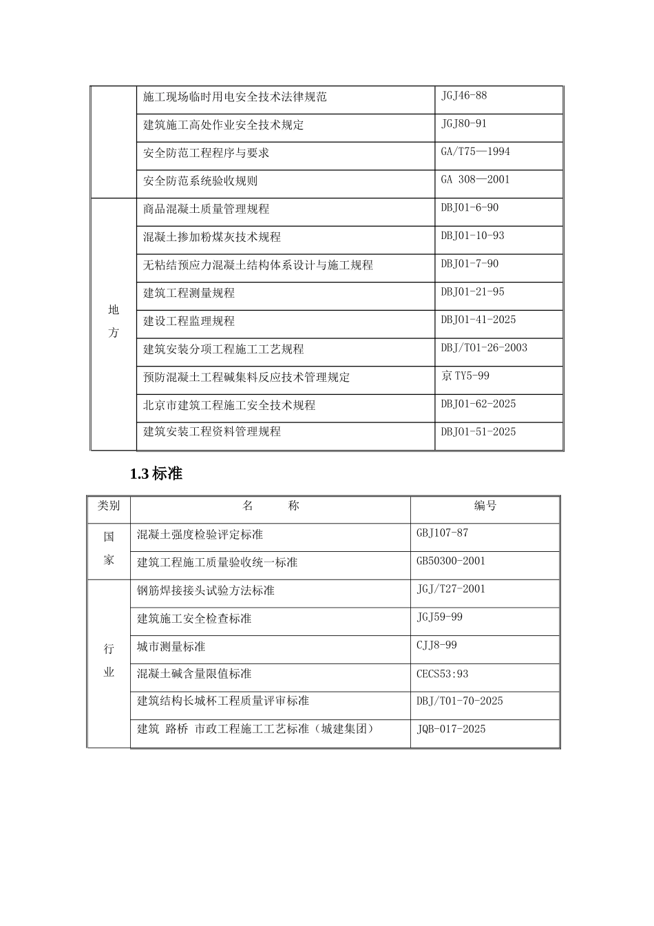 国家体育场基础工程施工组织设计_第3页
