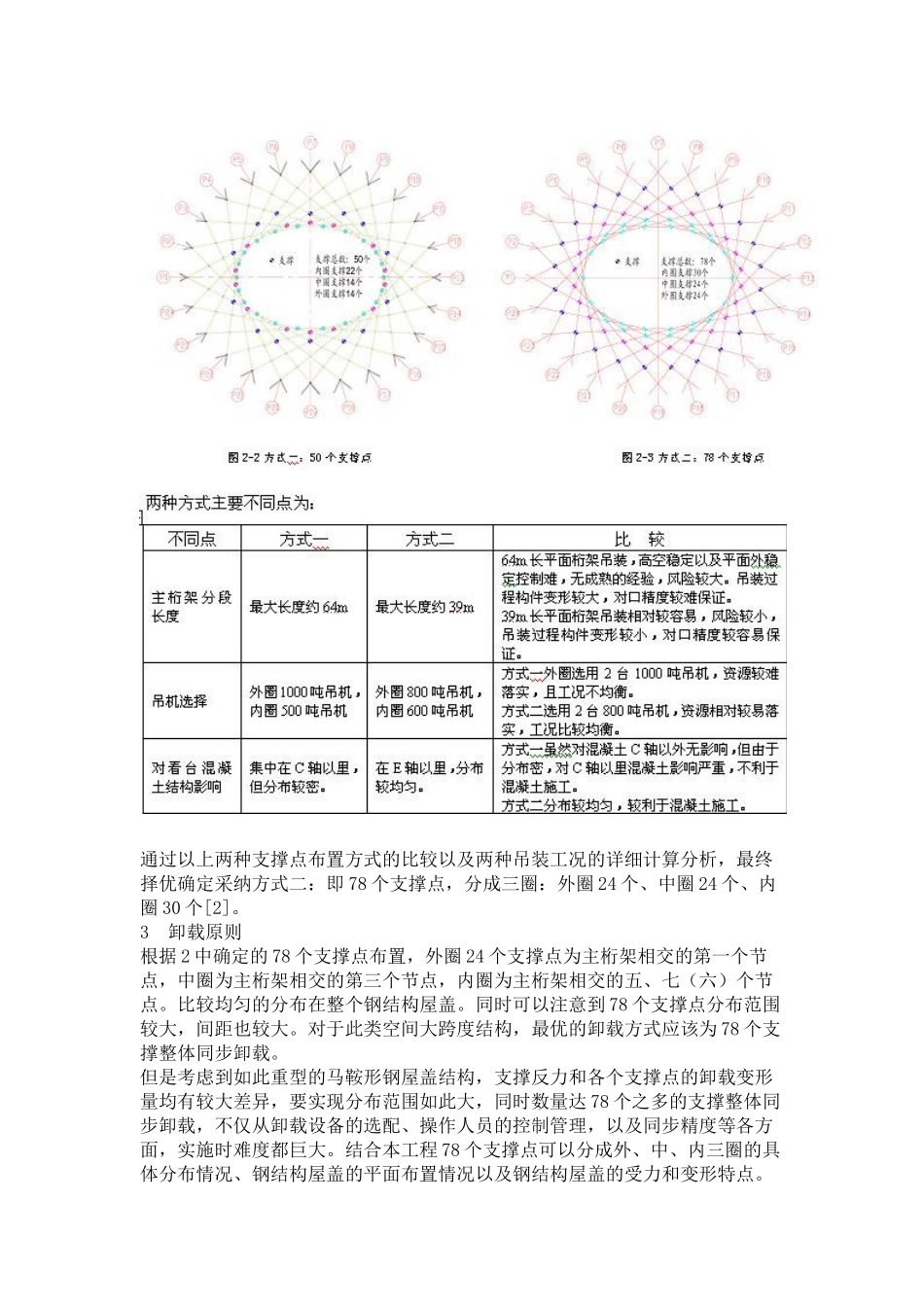 国家体育场钢结构支撑卸载分析_第3页