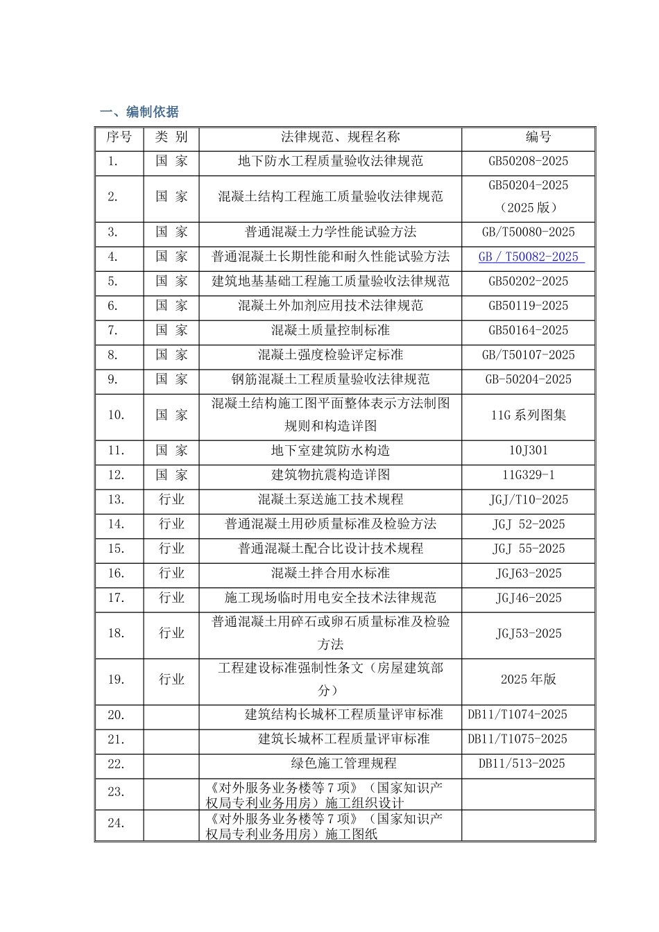 国家知识产权局专利业务用房混凝土施工方案_第2页