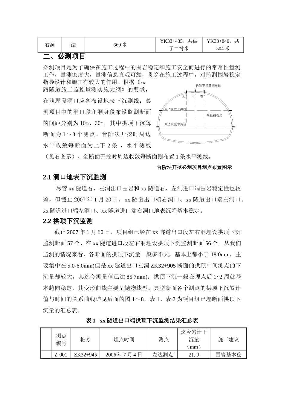 国家重点公路隧道进出口施工岩土工程监测报告_第3页