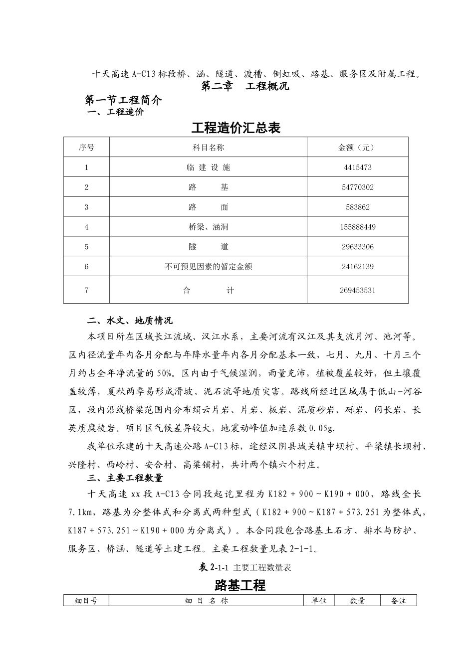 国家高速公路网十堰至天水联络线陕西境某公路安康段某标段工程施工组织设计_第2页