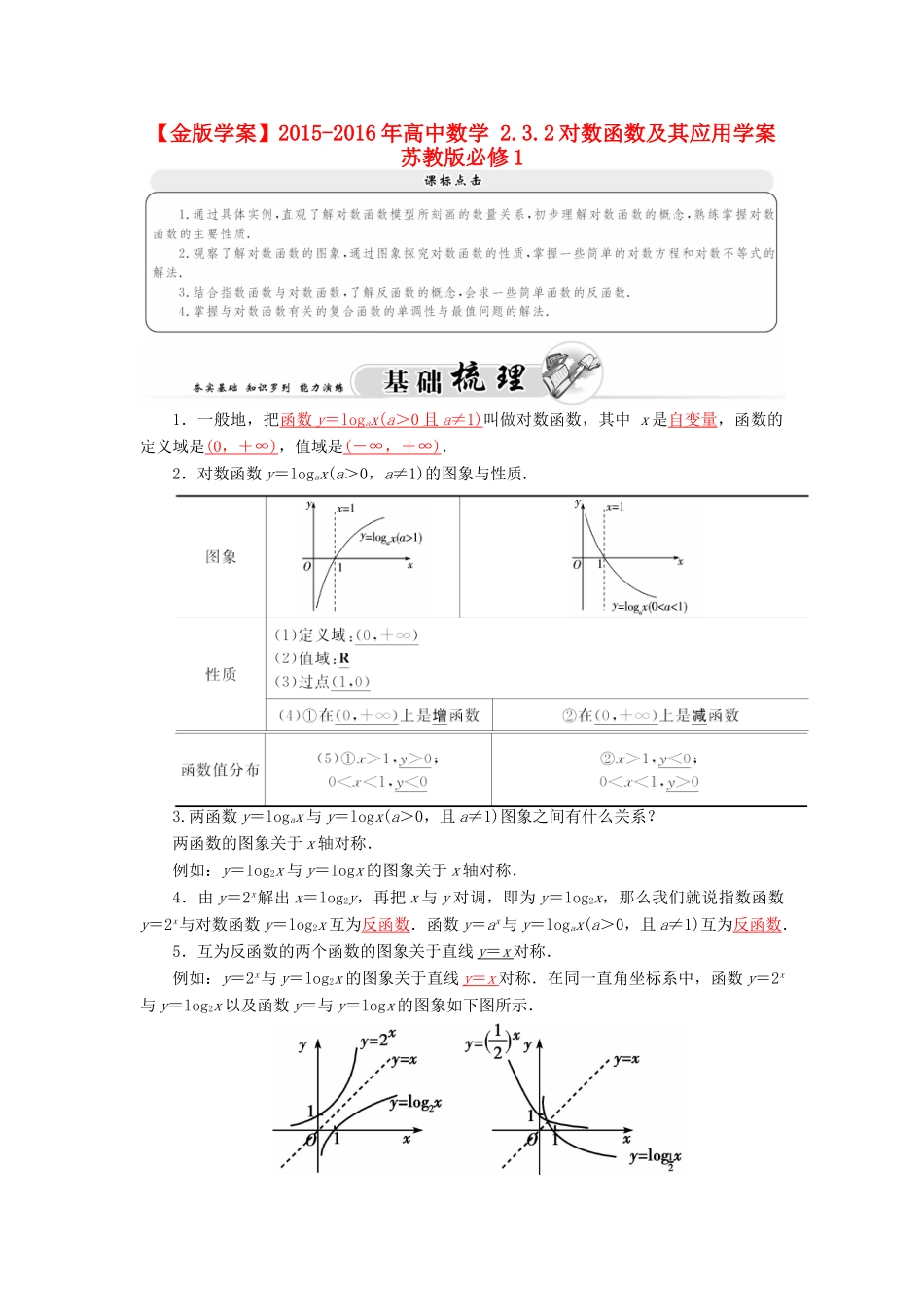 高中数学 2.3.2对数函数及其应用学案 苏教版必修1-苏教版高一必修1数学学案_第1页