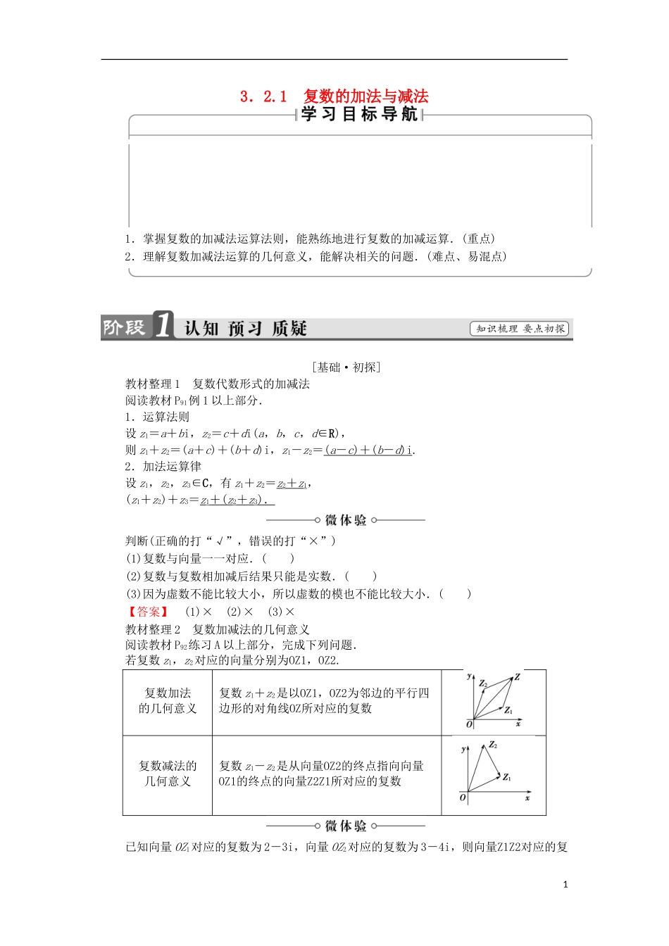 高中数学 3.2.1 复数的加法与减法学案 新人教B版选修2-2-新人教B版高中选修2-2数学学案_第1页