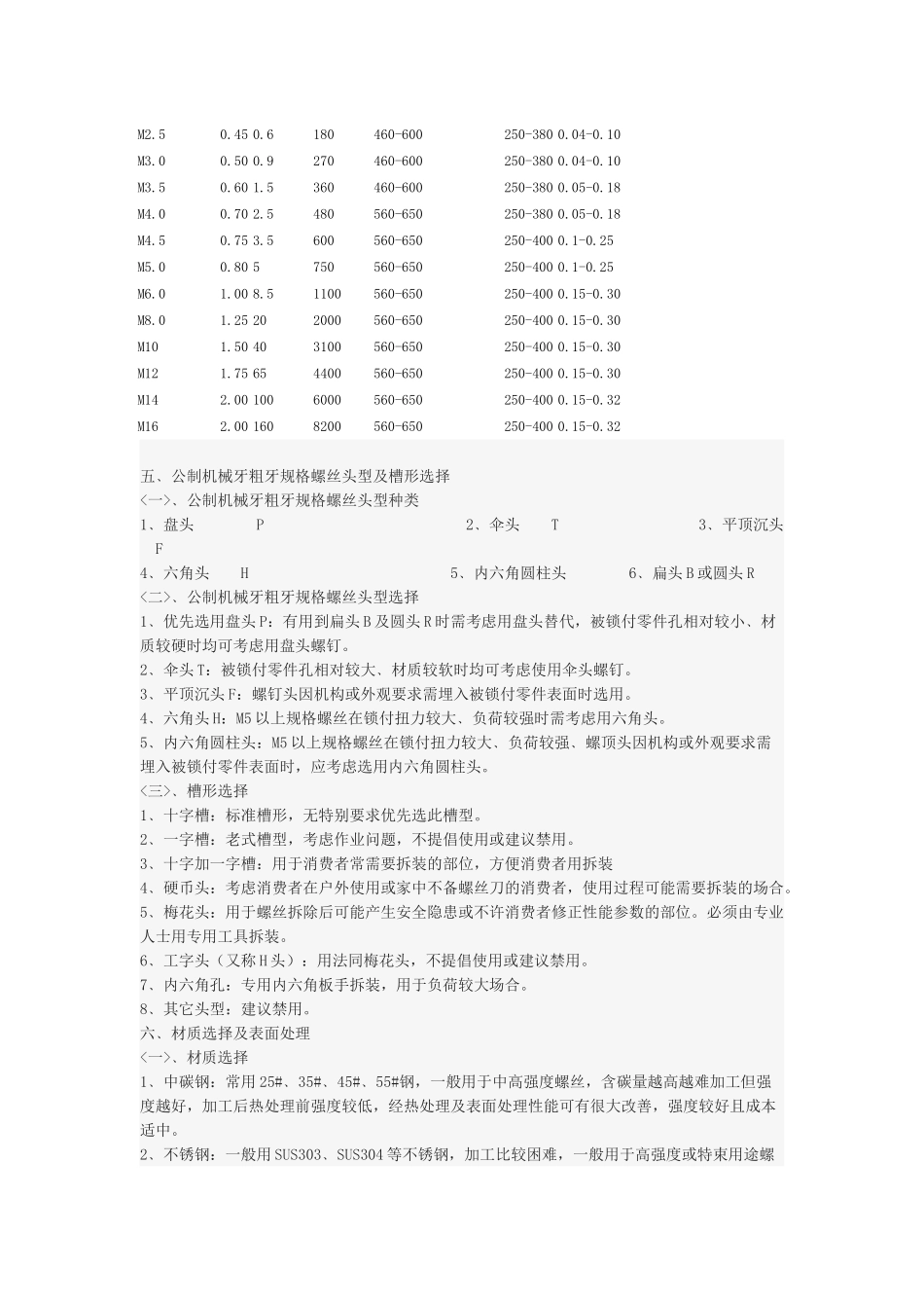 国标螺丝尺寸-国标螺丝尺寸表_第2页