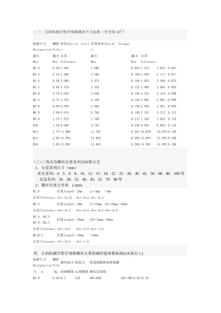 国标螺丝尺寸-国标螺丝尺寸表
