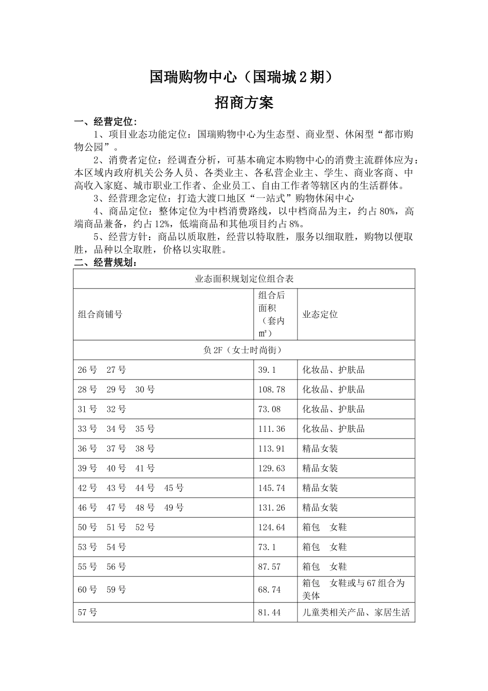 国瑞购物中心招商方案_第1页